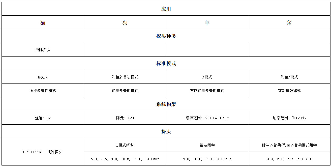 1C